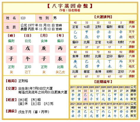 五行人八字|免費八字算命、排盤及命盤解說，分析一生的命運